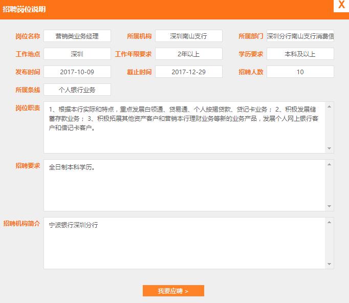宁波银行