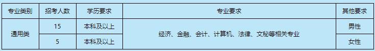 沛县