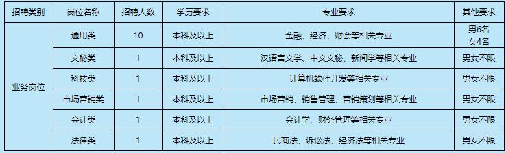 响水