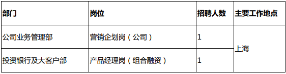 岗位1