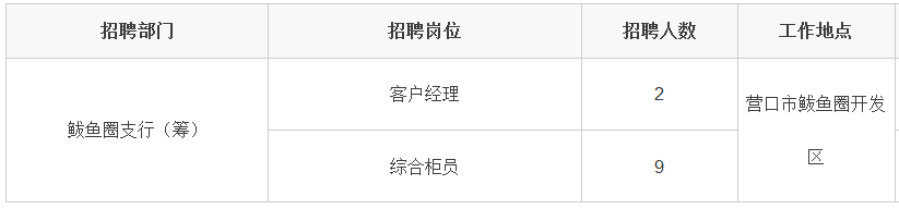 岗位