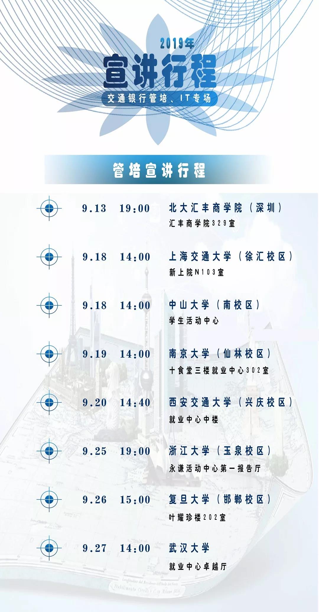 流程1