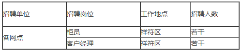 招聘岗位