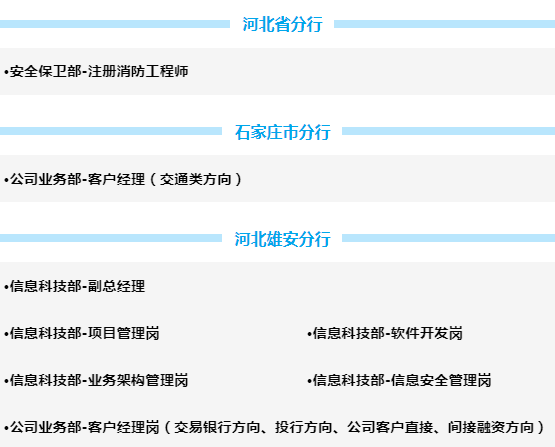 招聘岗位