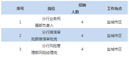 招聘