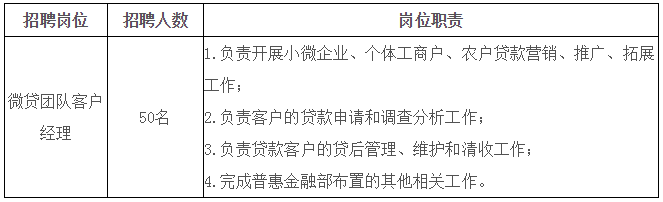 招聘