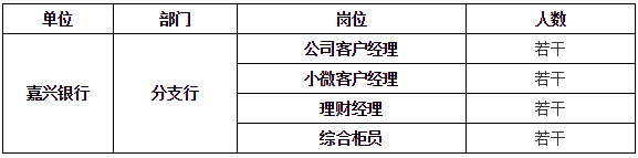 招聘