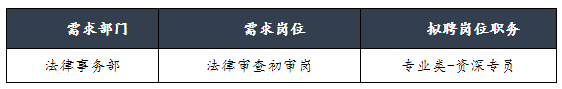 招聘