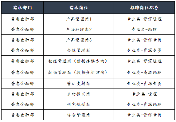 招聘