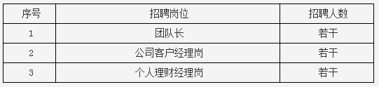招聘