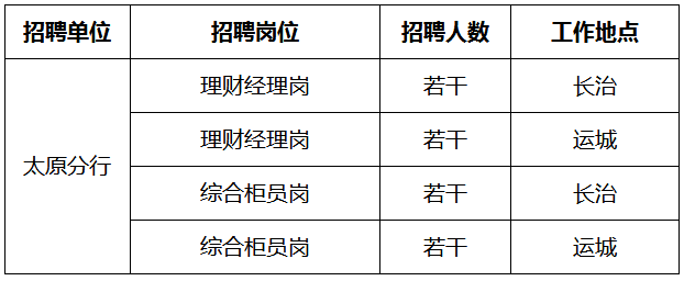 招聘