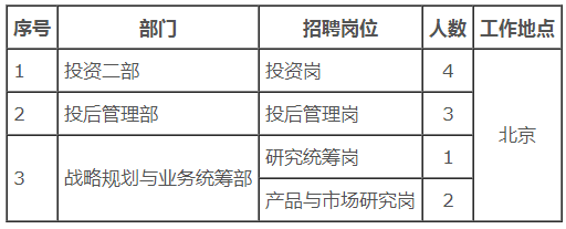 招聘