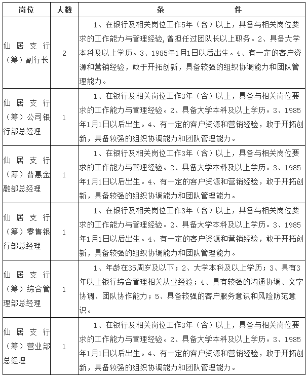 招聘