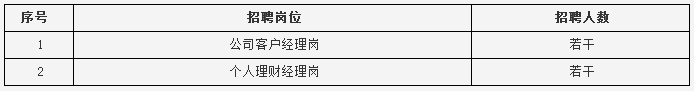 招聘