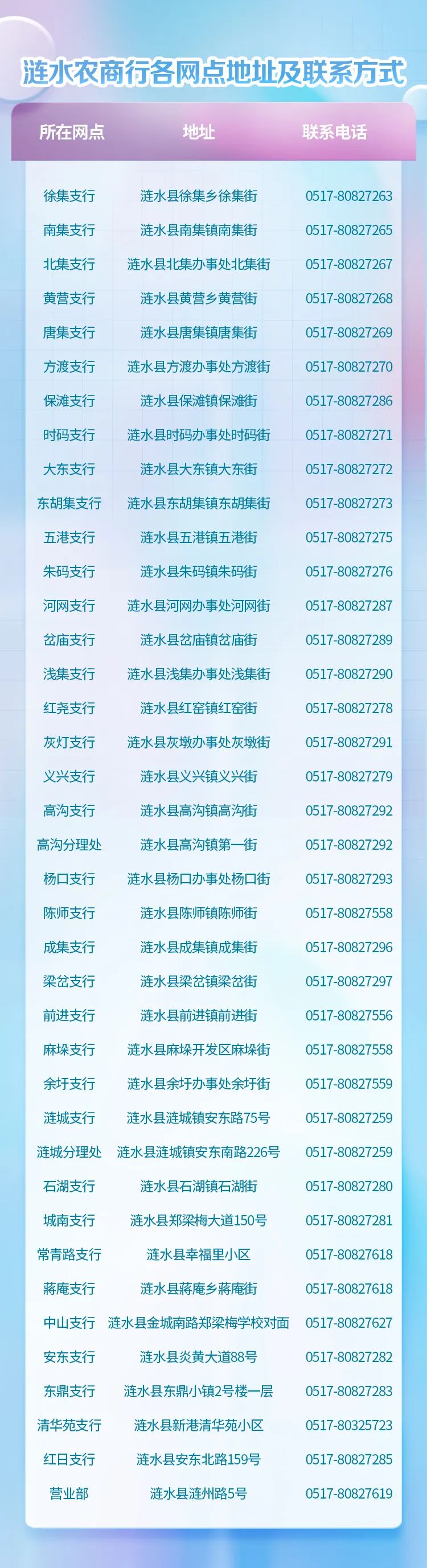 2022ˮũʵļ