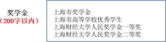 常见填写错位范例