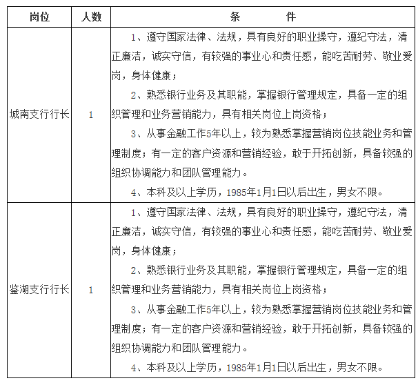 招聘