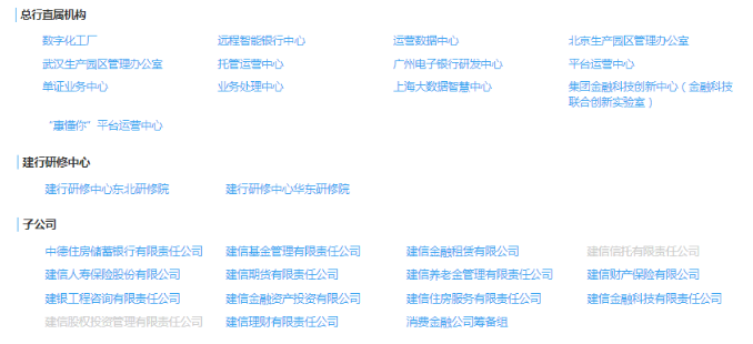 建设银行