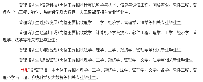 招聘条件