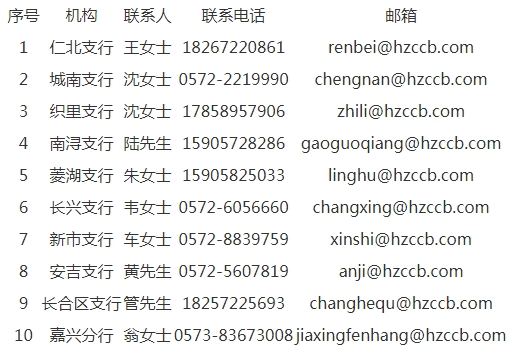 联系电话