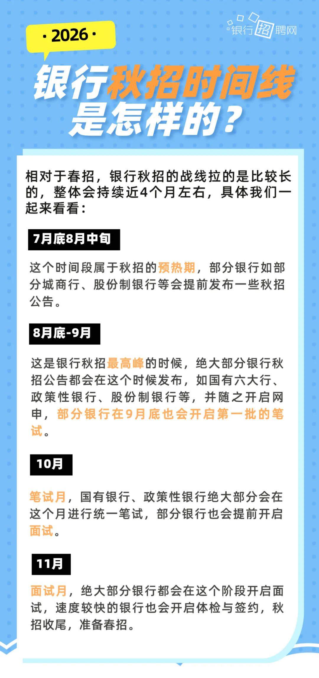 26银行秋招招聘流程