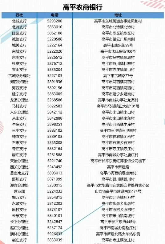 2025ƽũʵϰļ