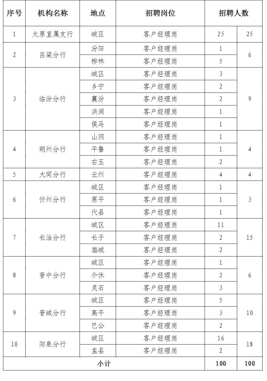 2025Ƹλ