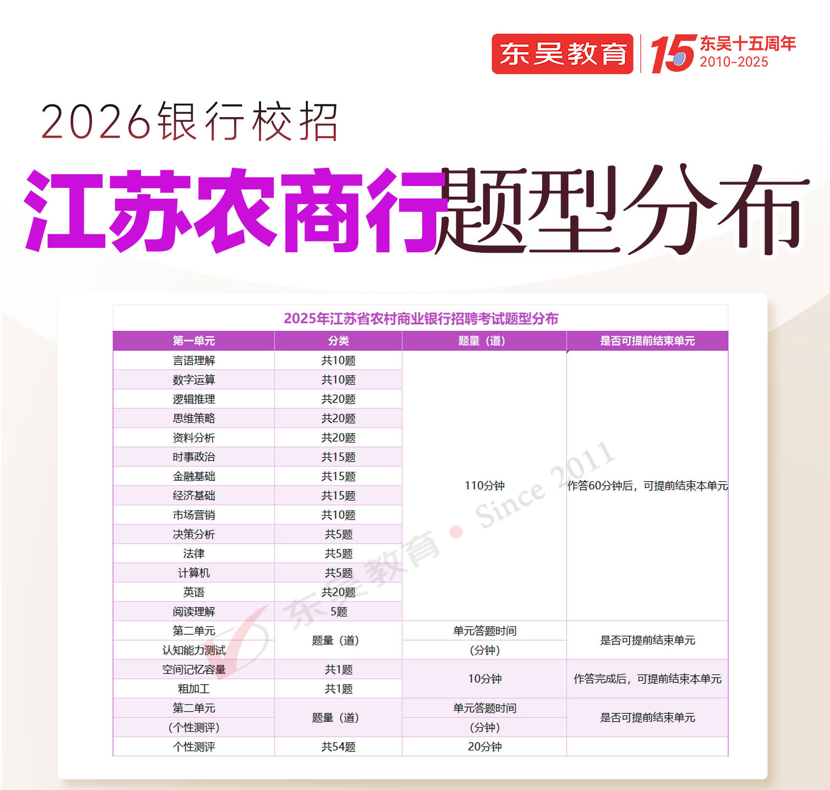 2026꽭ũ＾У԰Ƹͷֲ