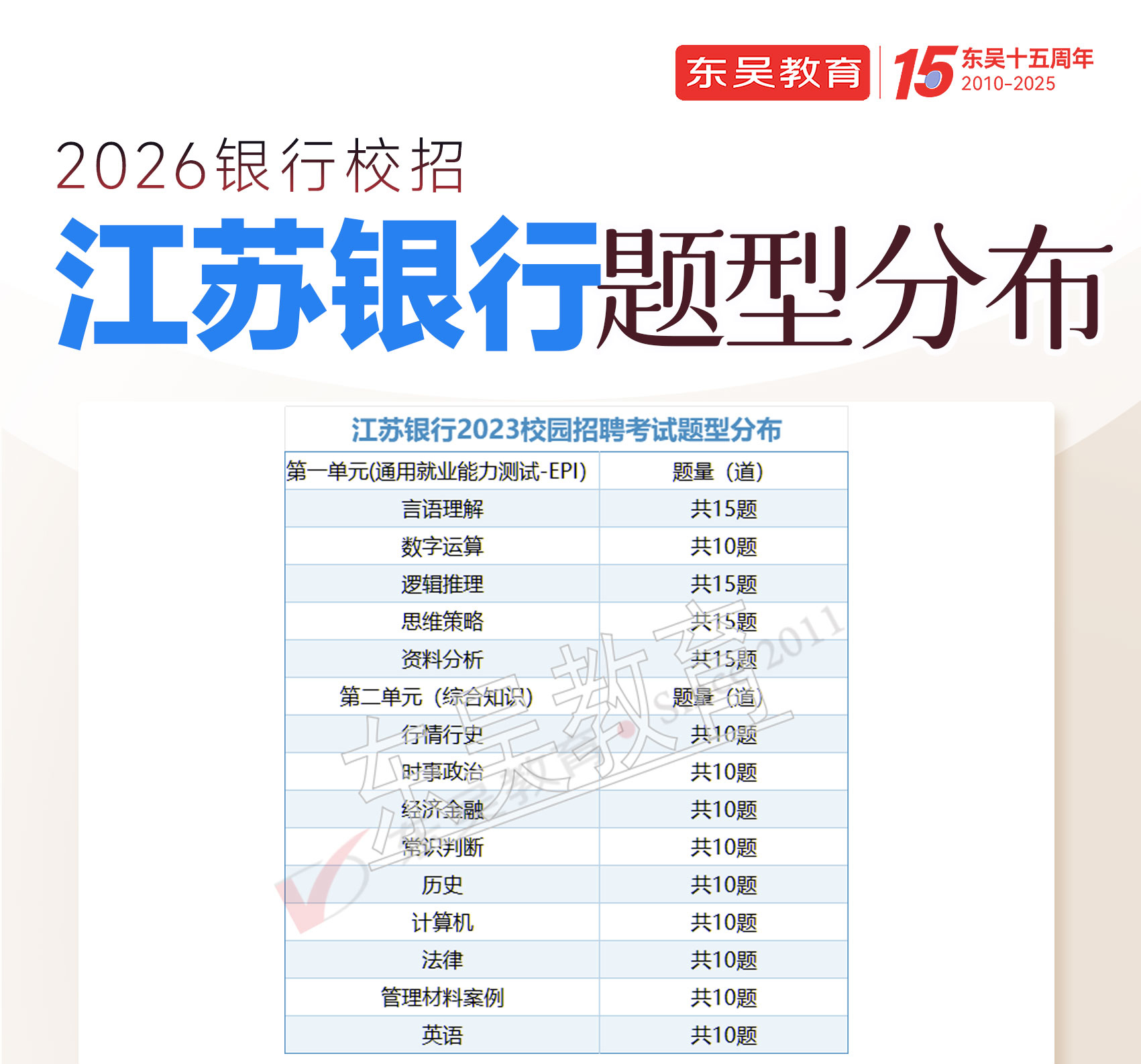 2026꽭＾У԰Ƹݼ