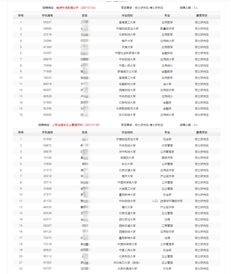 2025꾭üоԺ＾УҵƸͨͨԿ