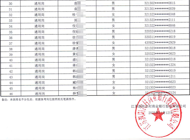 2026꽭ũҵ＾У԰ƸΧԱ