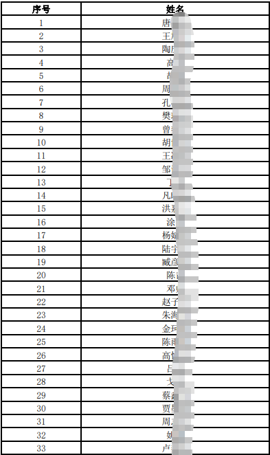 2025꽭ũҵƸԱ11.26