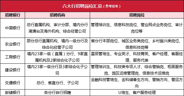 ������Ƹ��λ