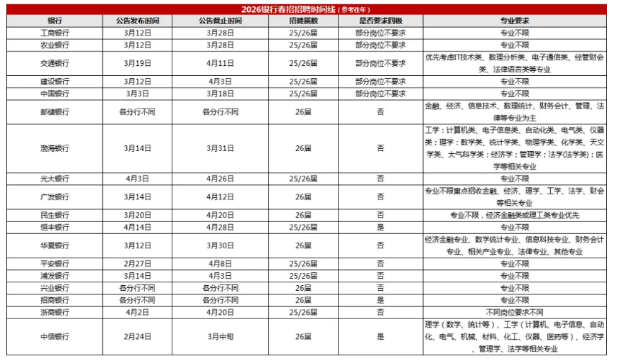 ���д�����Ƹ��Щ��λ