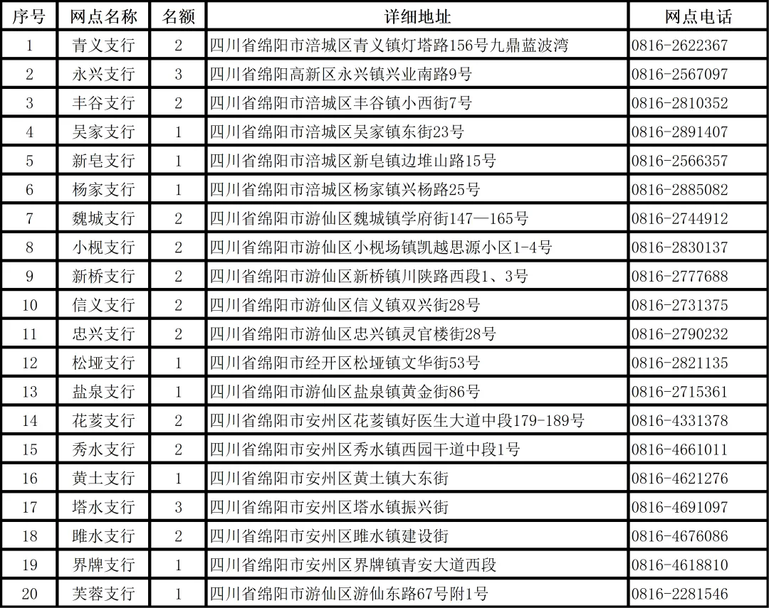 �������ʵ��֧�м������