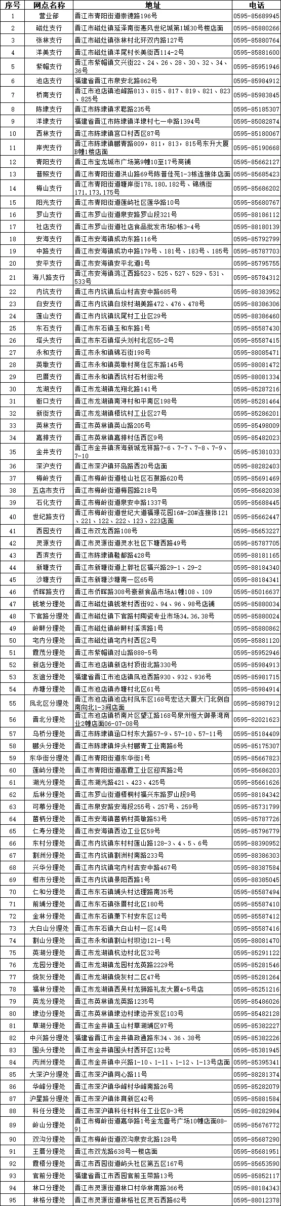 ������ϵ��ʽ