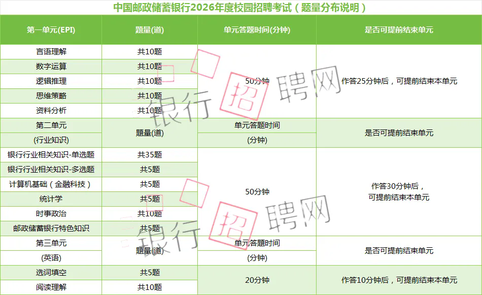 �ʴ�����