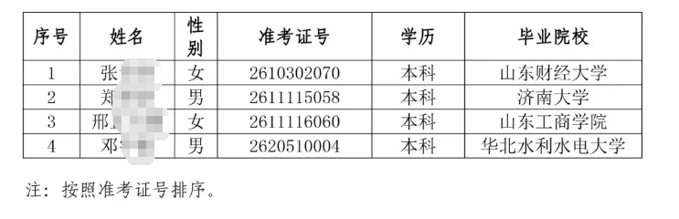 2026��ƽԭũ�����и�У��ҵ����Ƹ��¼����Ա��ʾ