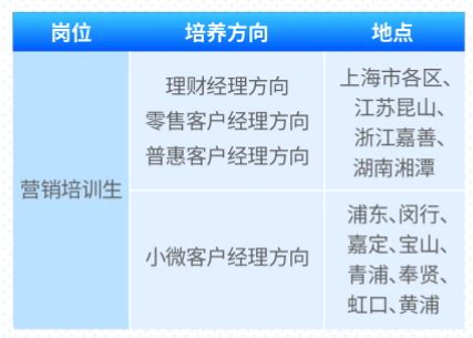 2026���Ϻ�ũ�����д���У԰��Ƹ����