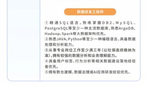 ��Ƹ��λ��Ҫ��3