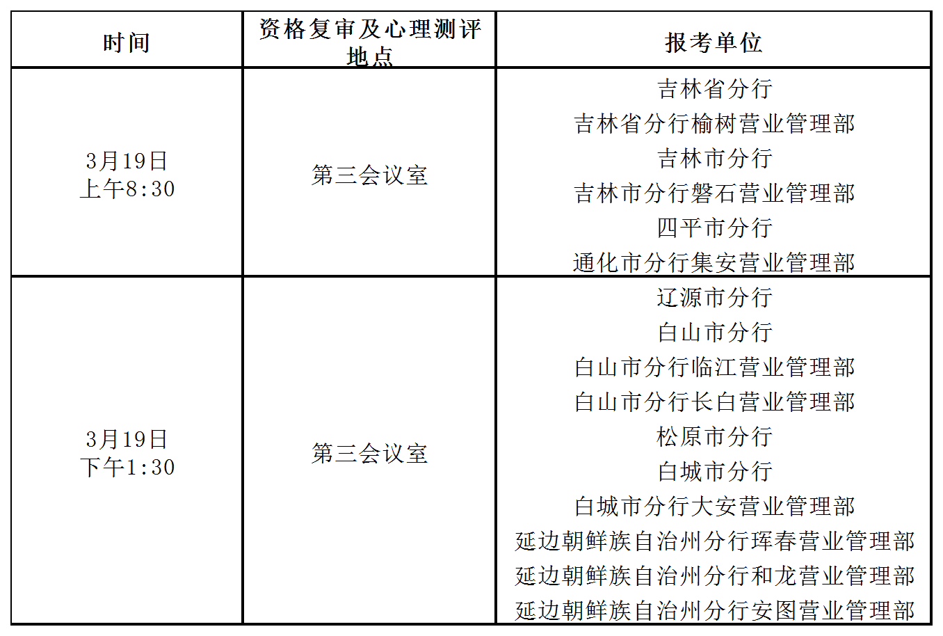 �ʸ���ʱ�䡢�ص�