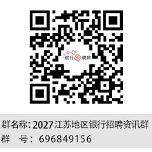 江苏地区银行