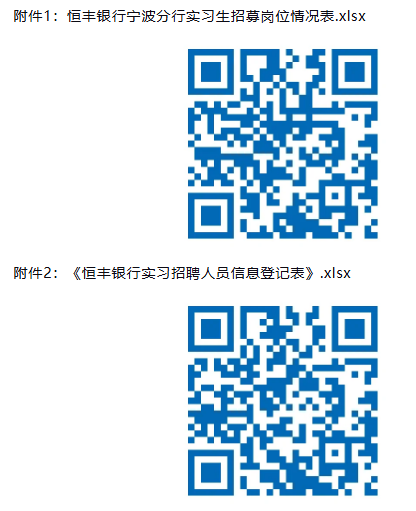 投递方式