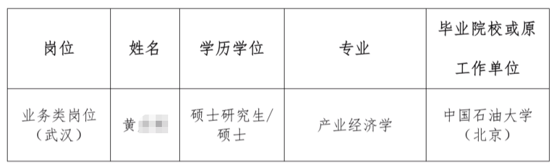 2026年中志支付清算服务(北京)招聘拟递补录用人员公示